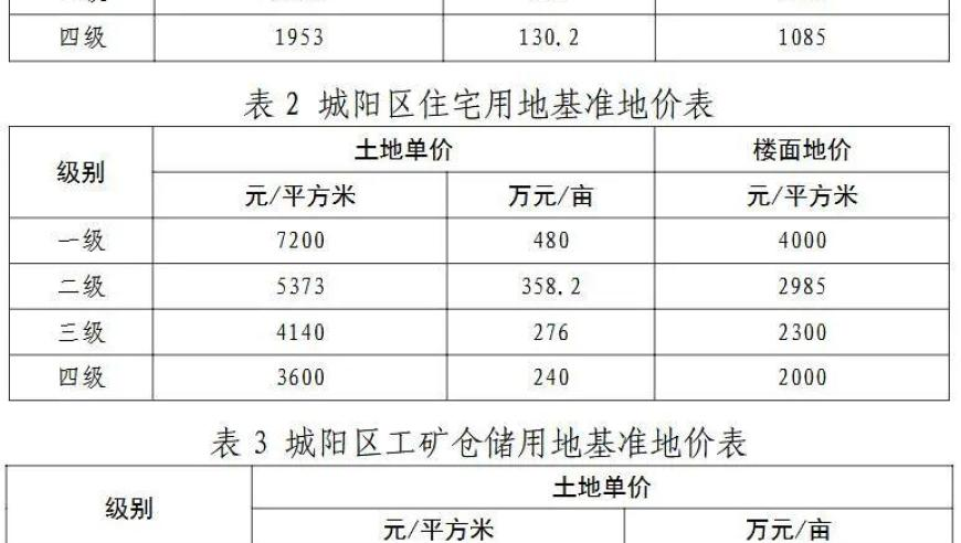 一肖一码100%中奖566846,恋爱宝典之馕言文版,重点解答解释落实_基础版V15.23