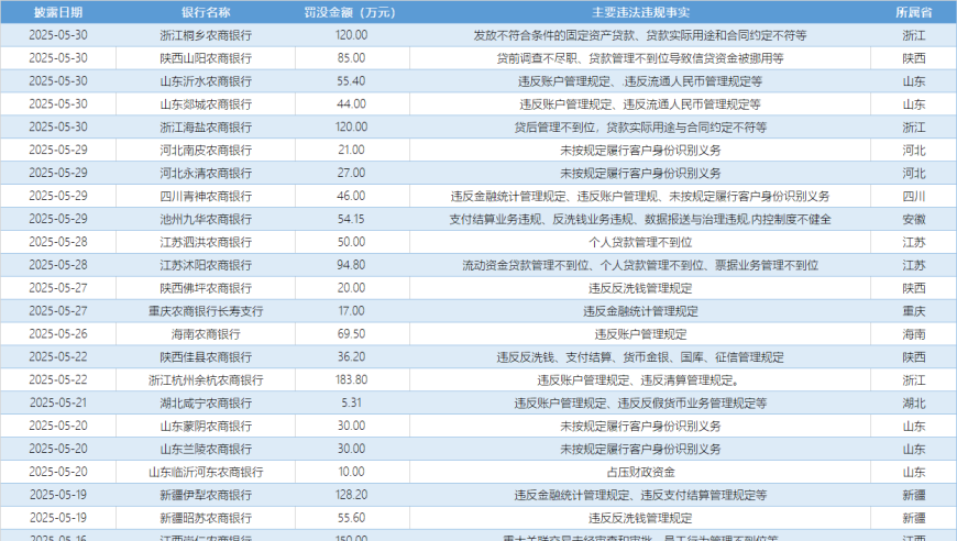 澳门资料大全正版资料2025年主页,青瓦台魔咒为何仍未被打破,决策资料解释落实_精英版V9.36